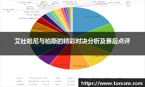艾杜哈尼与柏斯的精彩对决分析及赛后点评