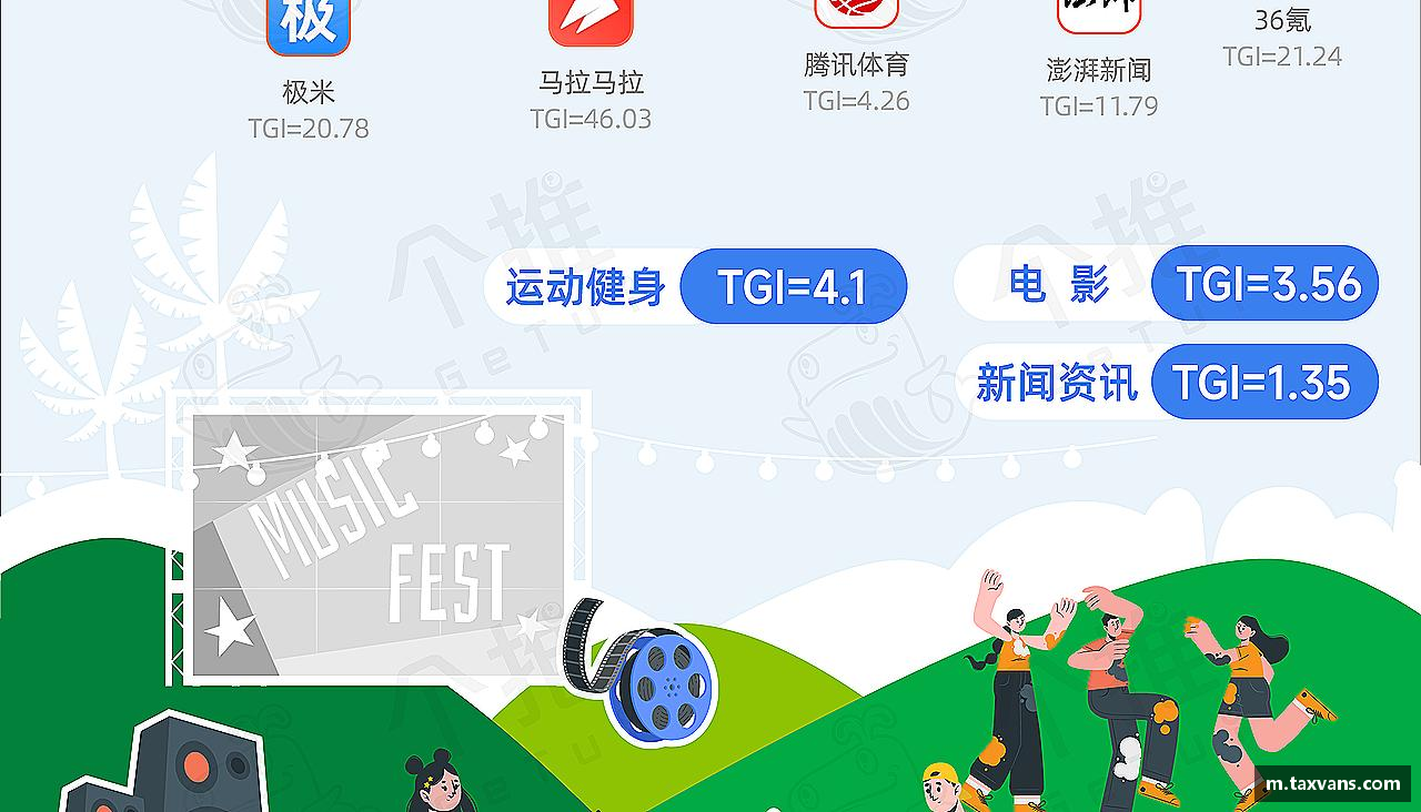 精彩因我们而生！